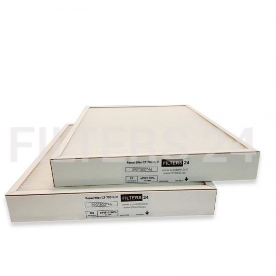 DOMEKT RECU 700 HCF/VCF (CF 700 H/V) Filterset F7+M5
