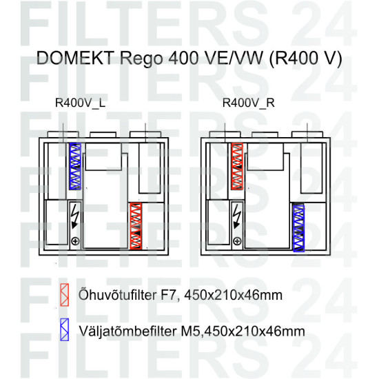DOMEKT REGO 400 VE/VW (R 400 V) ORIGINAAL Filtrikomplekt F7+M5